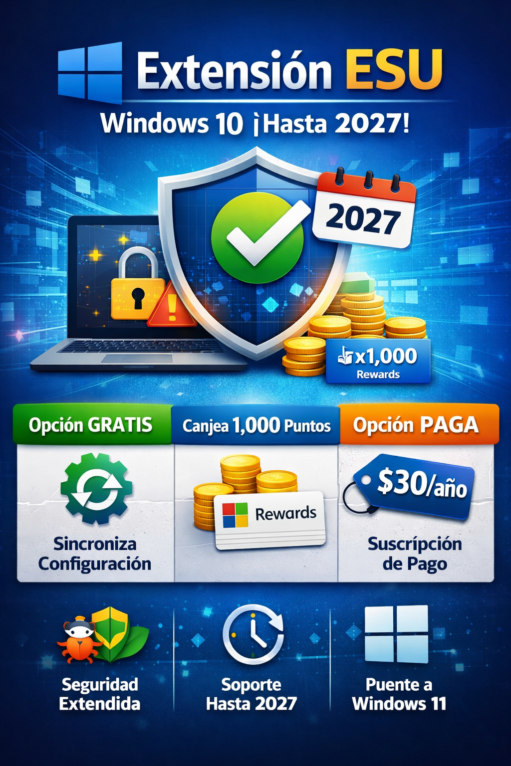 Seguí actualizando tu Windows 10 otro año hasta el 2027